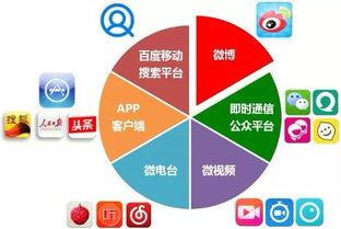 纯干货 | 产品发布会流程一览 金融知识流程外包实践指南